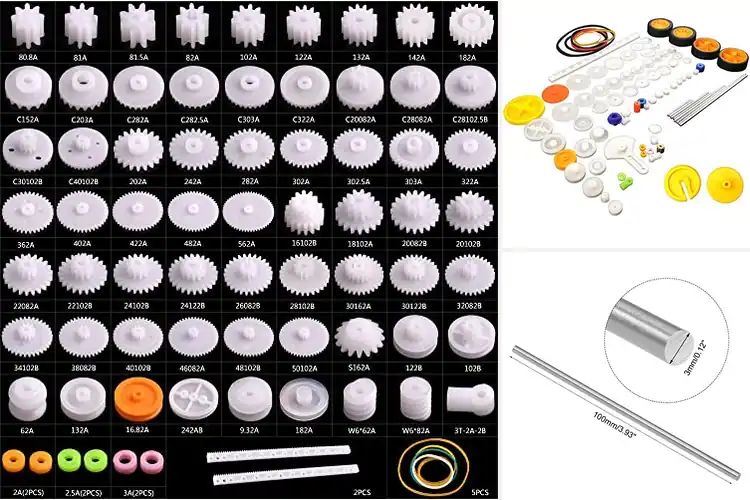 Detailed view of Top 10 Essential DIY Gears: Unlock Your Creativity