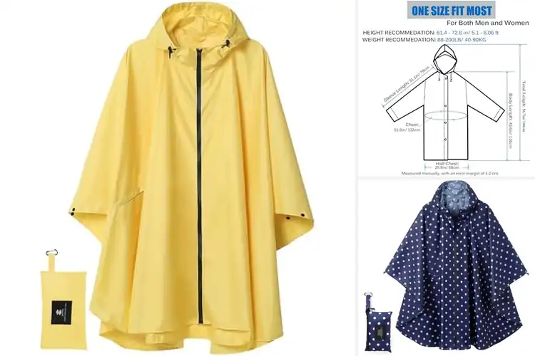 Detailed view of 10 Best Packable Raincoats for Travel & Everyday Dryness