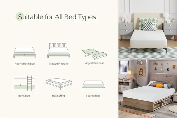 Detailed view of 10 Best Twin-Size Gel Memory Foam Mattresses for Cool Nights